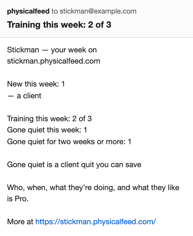 The Monday note on Free: training this week 2 of 3, Mo new this week, one gone quiet this week — and who, when, what they’re doing and what they like is Pro.